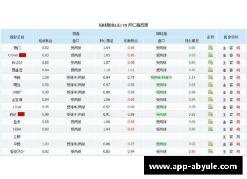 ab娱乐官网拜仁慕尼黑主场获胜领跑德甲积分榜继续领先 - 副本