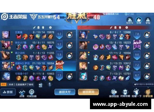 ab娱乐官网解析｜浮华背后的危机，76人打造超强阵容而战绩为何如此惨淡 - 副本