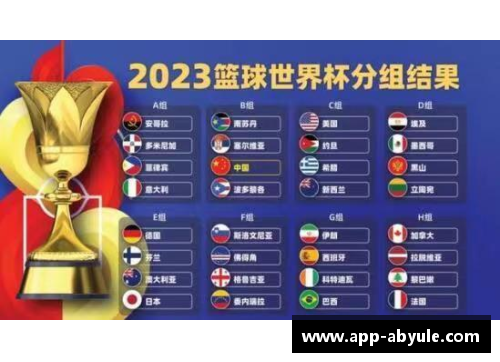 ab娱乐官网NBA球队总数及其分布情况详解